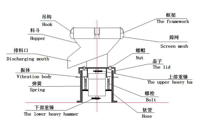 結(jié)構(gòu)圖 (1).png