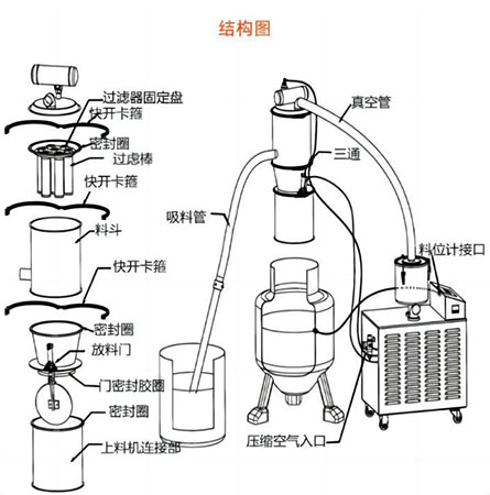 真空上料機 (2).jpg